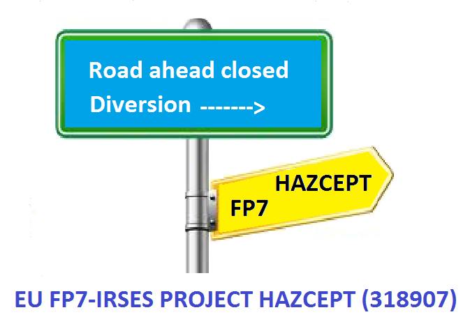 temporary image for hazcept